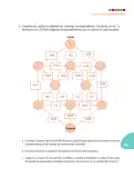 Miniatura página 24 de Matematica 6° · Postprimaria