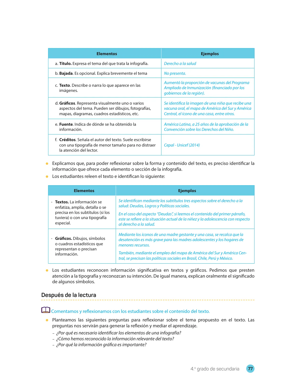 Página 79 de Comprensión lectora : manual para el docente de cuarto grado de Secundaria 2018 · 2018