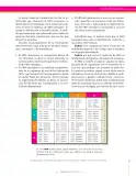 Miniatura página 39 de Ciencias Naturales 9° · Secundaria Activa