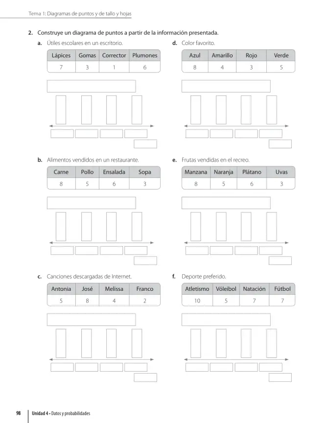Página 100 de Matemática – Sexto Básico | Texto del Estudiante MINEDUC – Descargar PDF · 2024