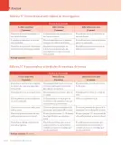 Miniatura página 300 de Lenguaje y Comunicación – Cuarto Básico | Texto del Estudiante MINEDUC – Descargar PDF · 2024