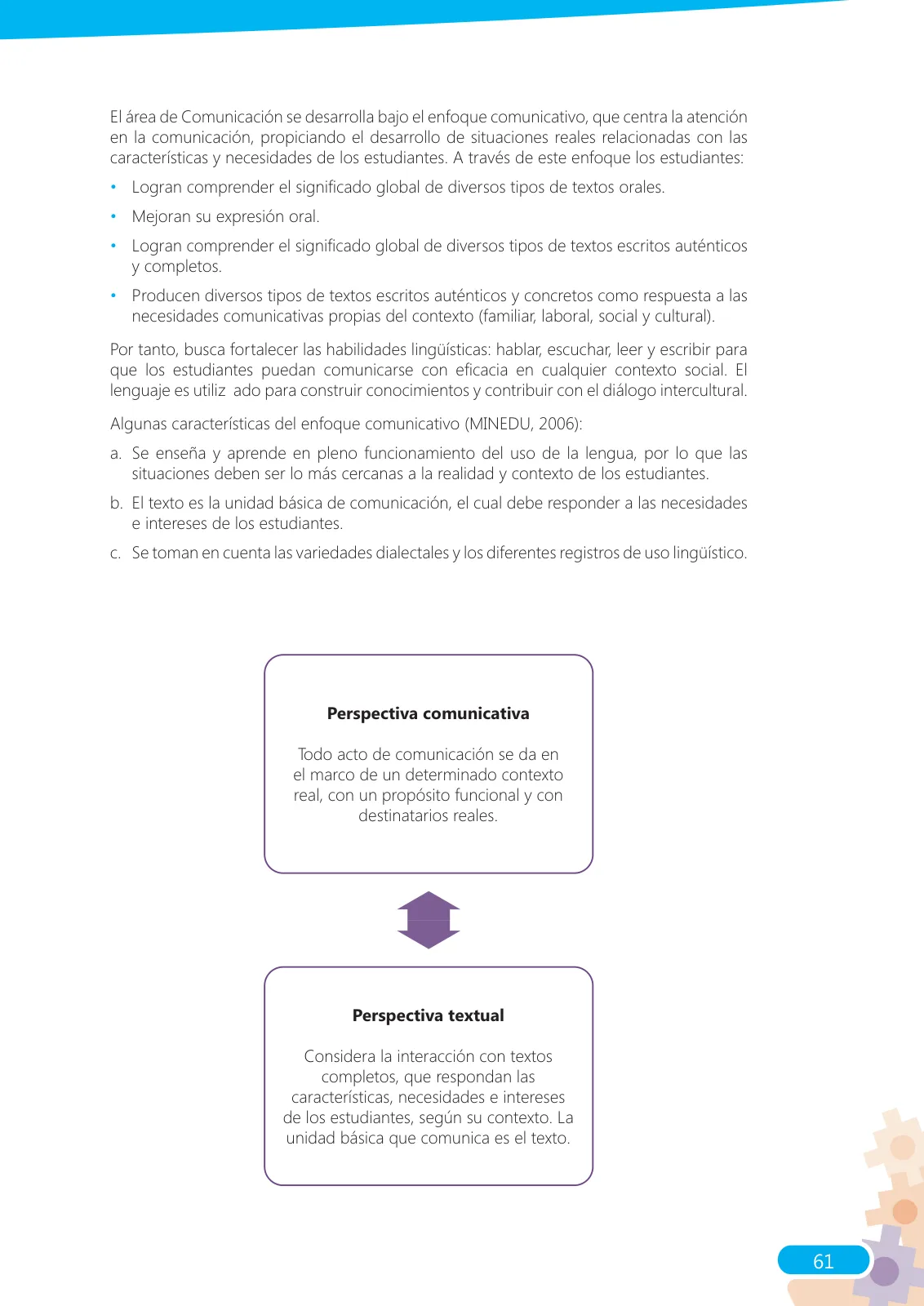 Miniatura página 61 de Guía para el docente sobre el uso del material educativo, Quechua Chanka. Ciclos Inicial e Intermedio, área de Comunicación · 2020