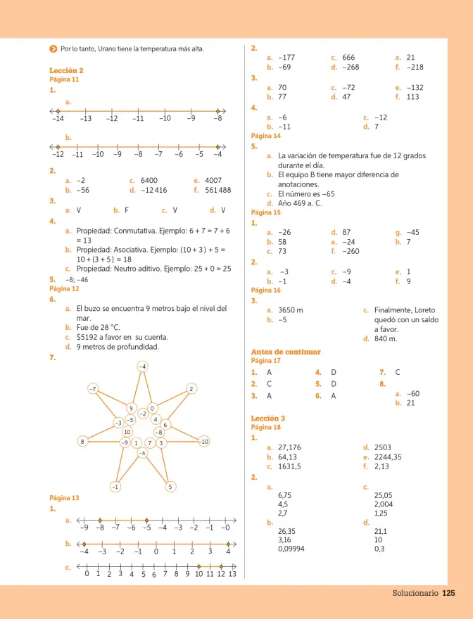 Página 126 de Matemática – Séptimo Básico | Texto del Estudiante MINEDUC – Descargar PDF · 2024
