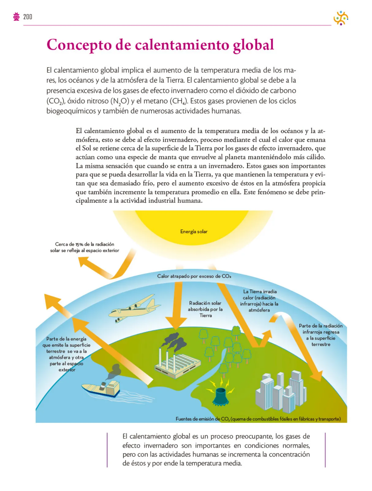 Página 201 de Colección Ximhai. Saberes y pensamiento científico. Libro de Educación Secundaria Grado 1° Ciclo Escolar 2025 - 2026