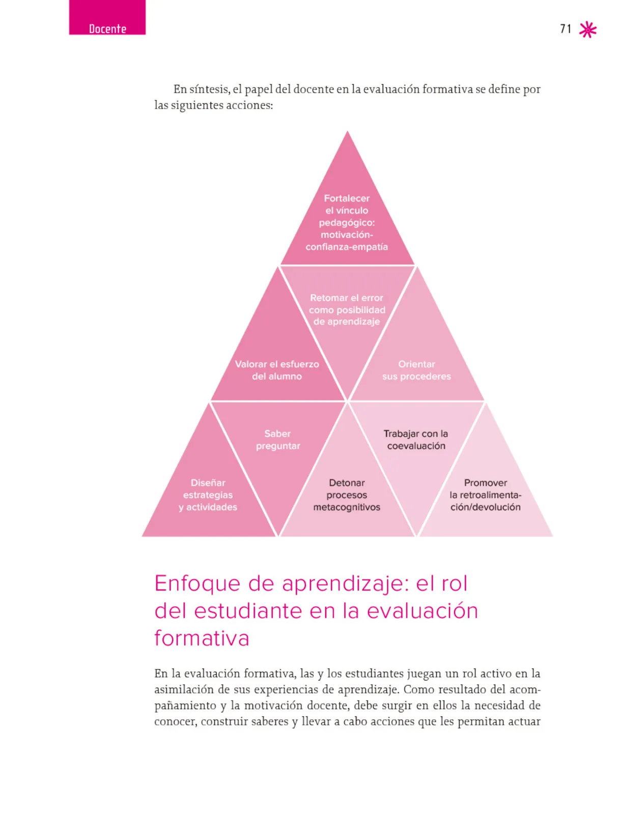 Página 72 de Un libro sin recetas, para la maestra y el maestro. Fase 5 Libro de Educación Primaria Grado 5°, 6° Ciclo Escolar 2025 - 2026