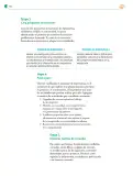 Miniatura página 141 de Colección Sk´asolil. Nuestro libro de Proyectos.  Tomo III.  Libro de Educación Telesecundaria Grado 2°  Ciclo Escolar 2025 - 2026