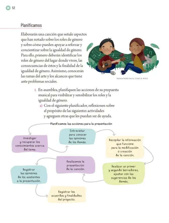 Página 55 de Proyectos Escolares. Libro de Educación Primaria Grado 5° Ciclo Escolar 2025 - 2026