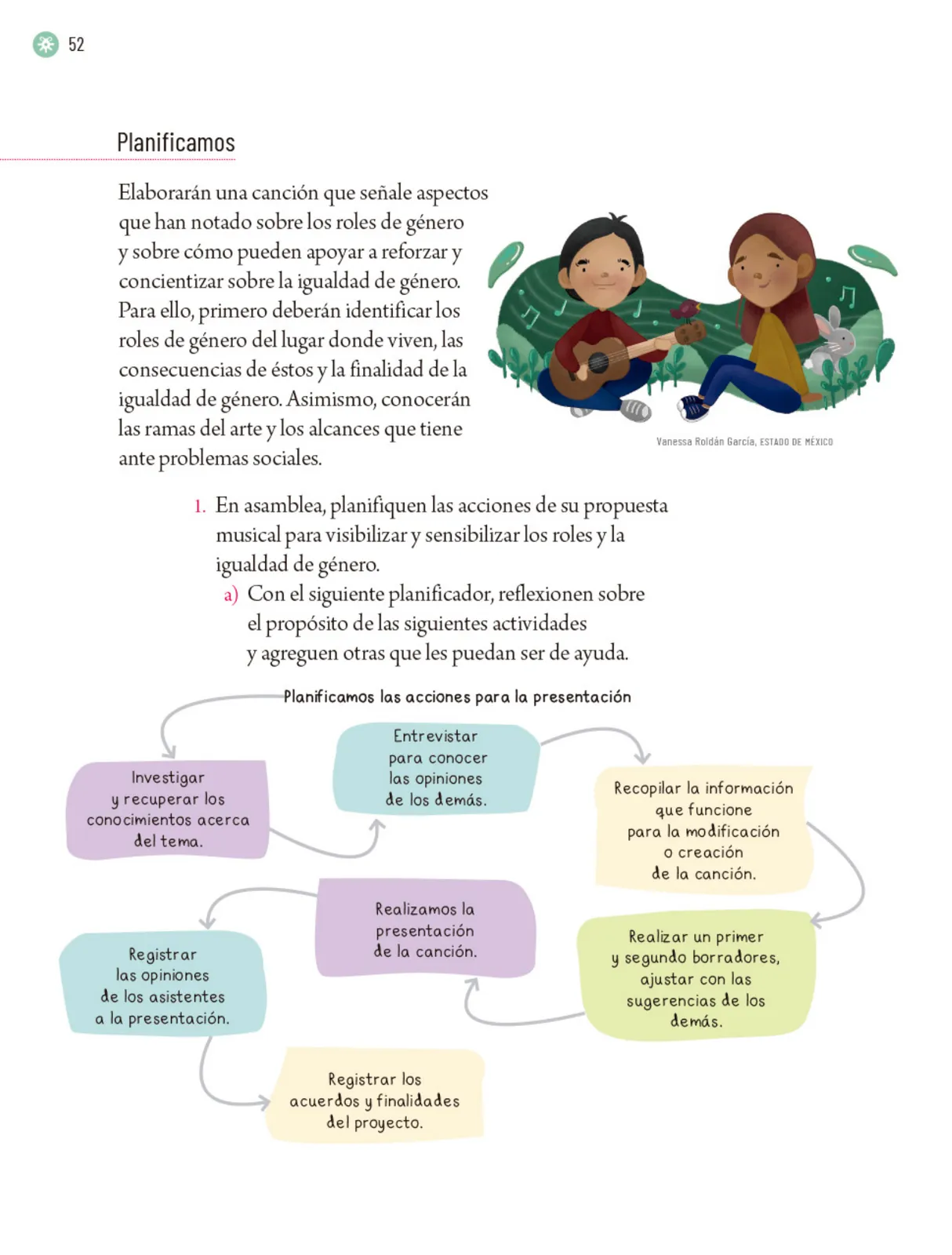 Miniatura página 55 de Proyectos Escolares.   Libro de Educación Primaria Grado 5°  Ciclo Escolar 2025 - 2026