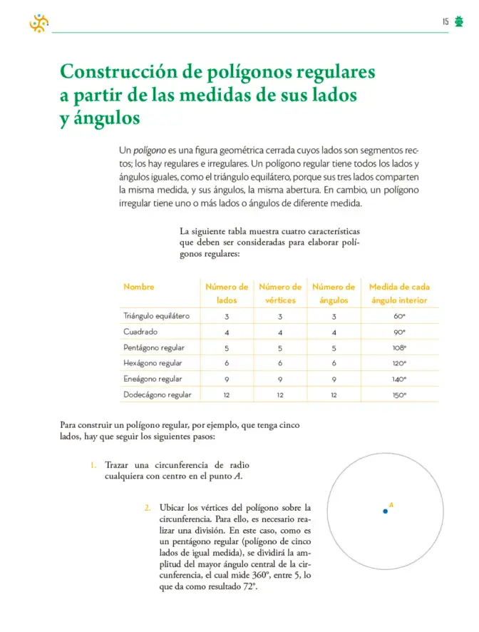 Página 16 de Colección Sk´asolil. Saberes y pensamiento científico. Libro de Educación Telesecundaria Grado 2° Ciclo Escolar 2025 - 2026