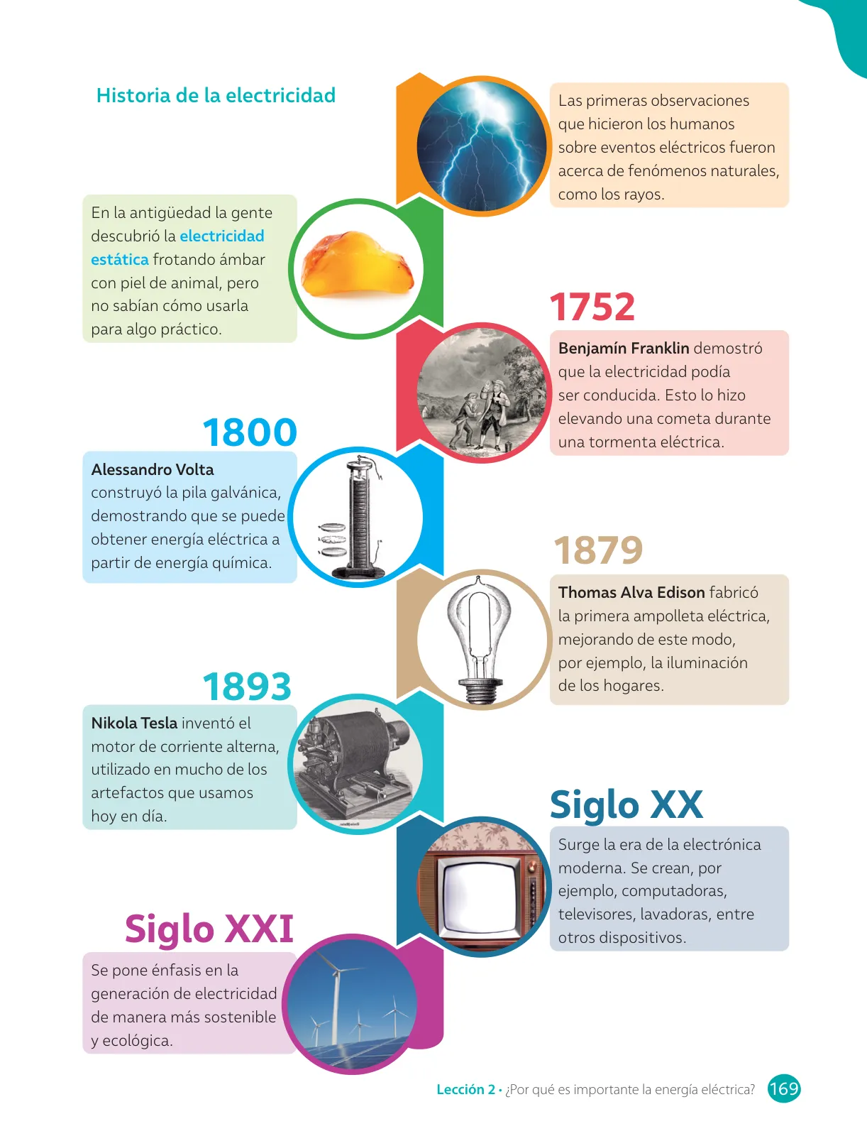 Miniatura página 171 de Libro de Ciencias Naturales – Quinto Básico | Texto del Estudiante MINEDUC – Descargar PDF · 2024