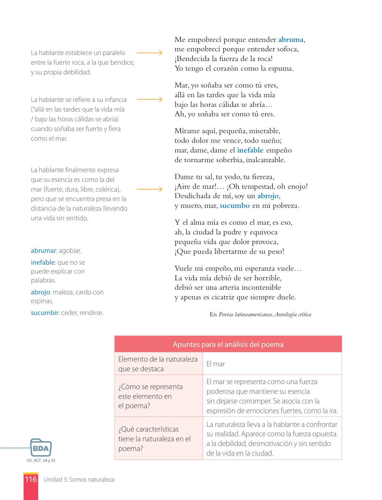 Página 118 de Libro de Lengua y Literatura – Séptimo Básico | Texto del Estudiante MINEDUC – Descargar PDF · 2024