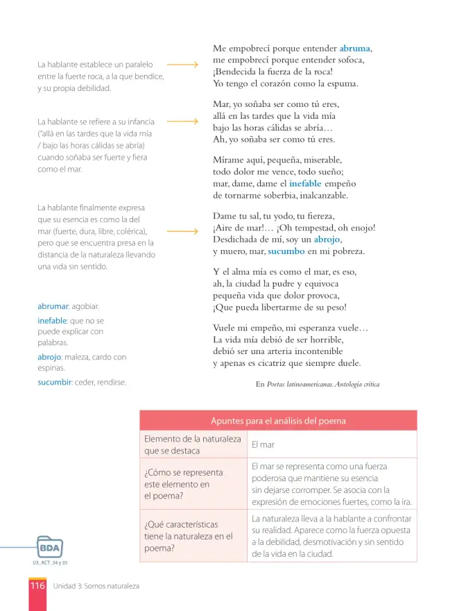 Página 118 de Libro de Lengua y Literatura – Séptimo Básico | Texto del Estudiante MINEDUC – Descargar PDF · 2024