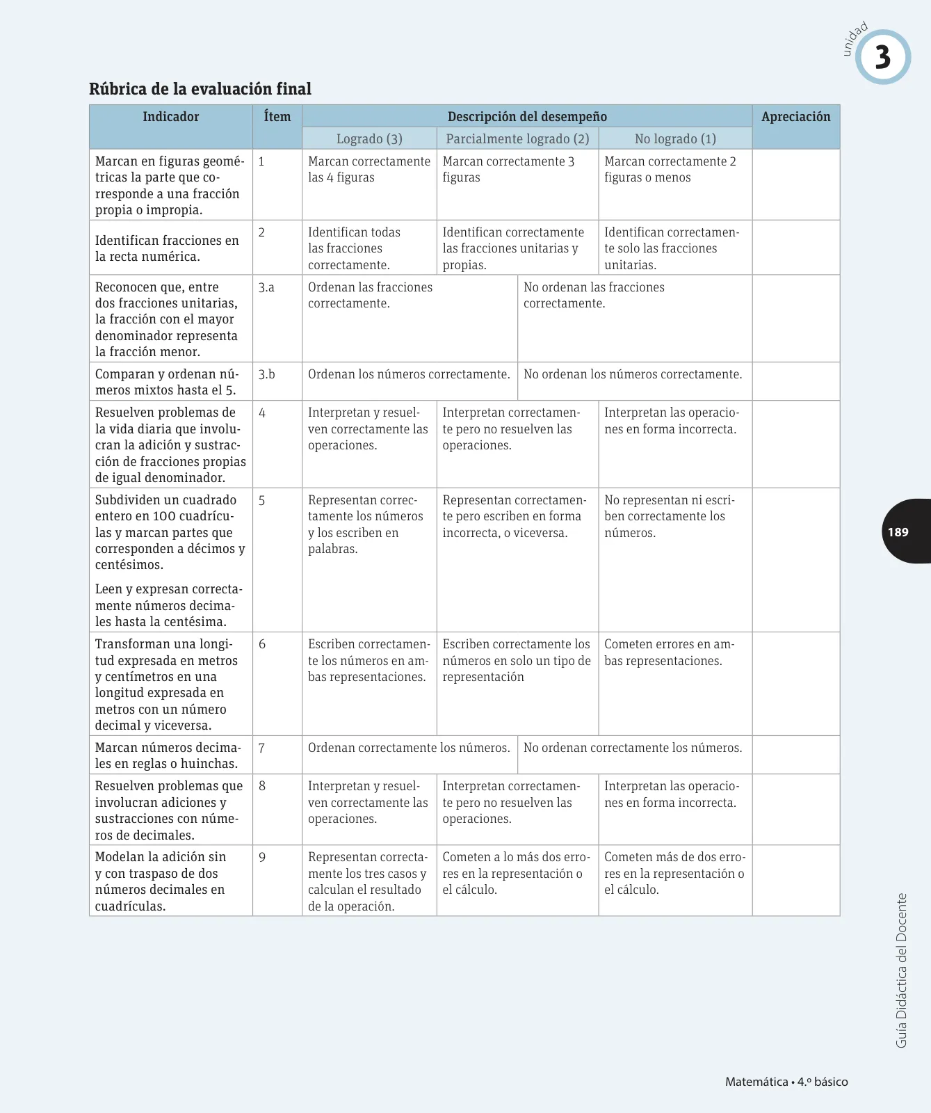 Página 50 de Matemática – Cuarto Básico | Texto del Estudiante MINEDUC – Descargar PDF · 2024