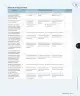 Miniatura página 50 de Matemática – Cuarto Básico | Texto del Estudiante MINEDUC – Descargar PDF · 2024