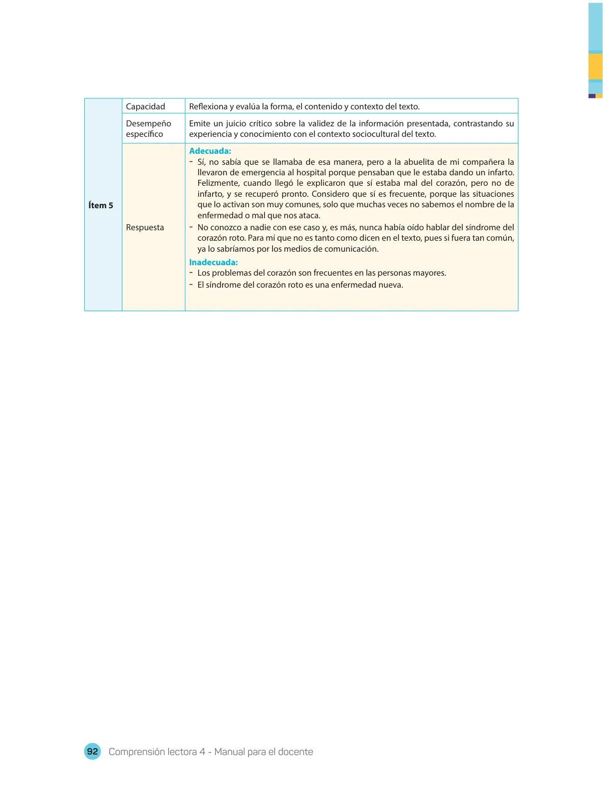 Miniatura página 94 de Comprensión lectora : manual para el docente de cuarto grado de Secundaria 2018 · 2018