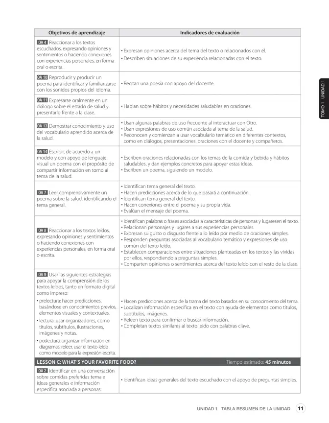 Página 23 de Inglés – Sexto Básico | Student’s Book MINEDUC – Descargar PDF · 2024