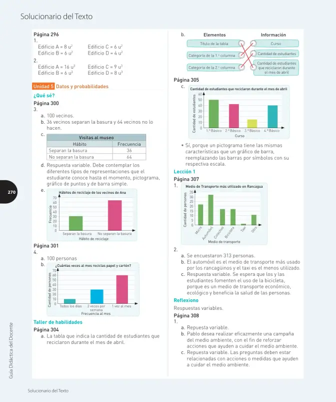 Página 285 de Matemática – Cuarto Básico | Texto del Estudiante MINEDUC – Descargar PDF · 2024