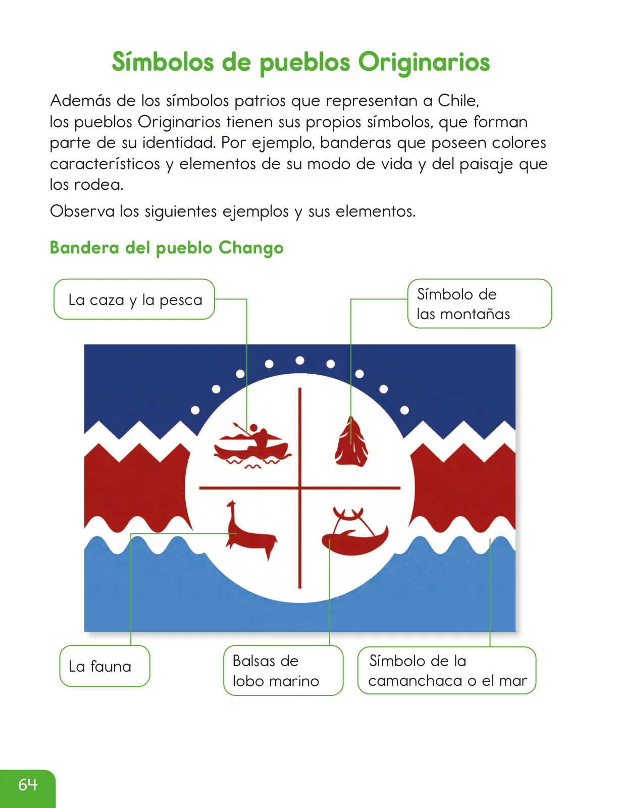 Pág 66