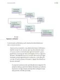 Miniatura página 30 de Proyectos Escolares.   Libro de Educación Primaria Grado 5°  Ciclo Escolar 2025 - 2026