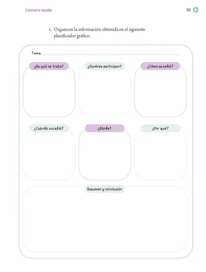 Página 104 de Proyectos Escolares. Libro de Educación Primaria Grado 5° Ciclo Escolar 2025 - 2026