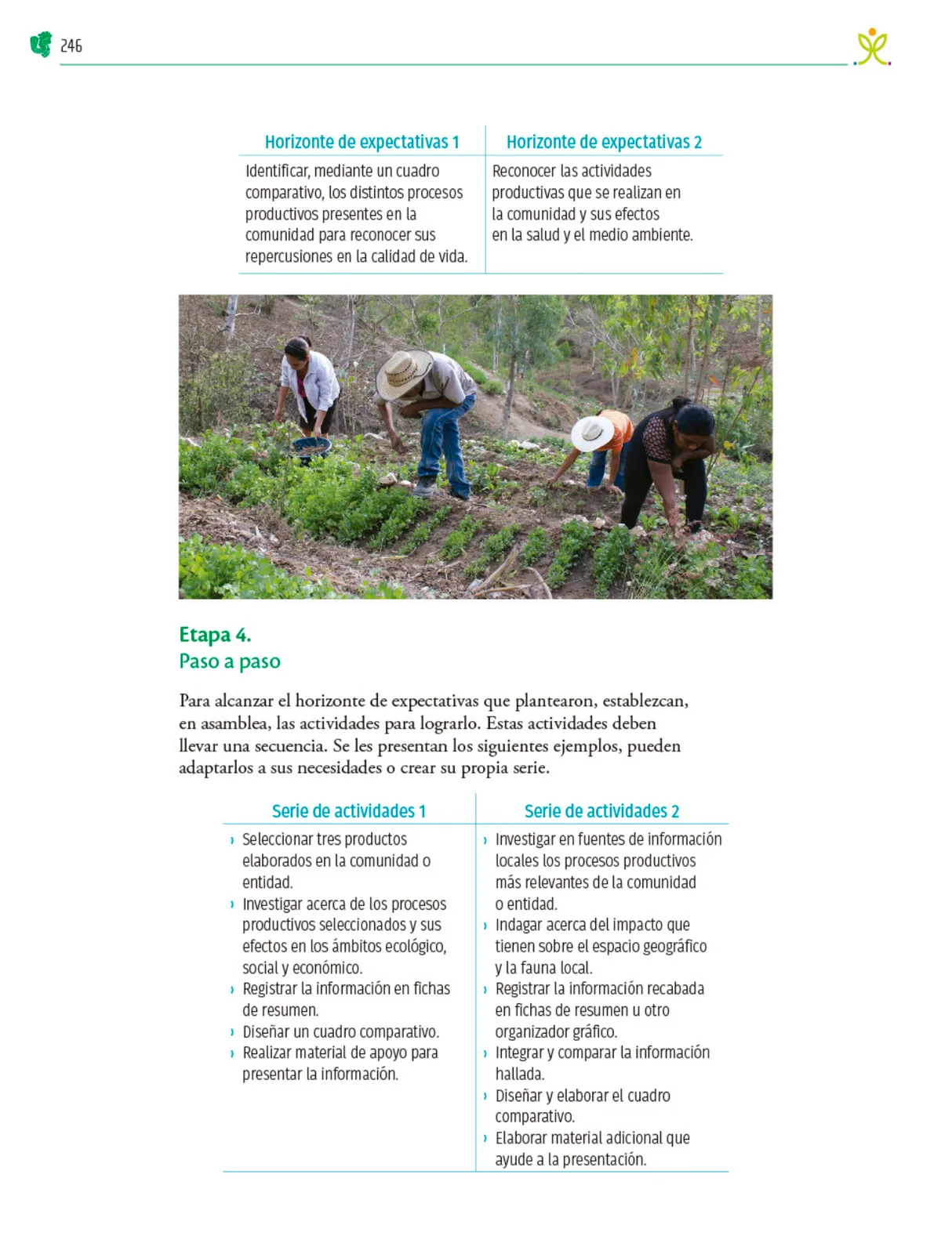 Página 247 de Colección Ximhai. Nuestro libro de Proyectos. Tomo I. Libro de Educación Telesecundaria Grado 1° Ciclo Escolar 2025 - 2026