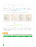 Miniatura página 94 de Libro de Ciencias Naturales – Quinto Básico | Texto del Estudiante MINEDUC – Descargar PDF · 2024