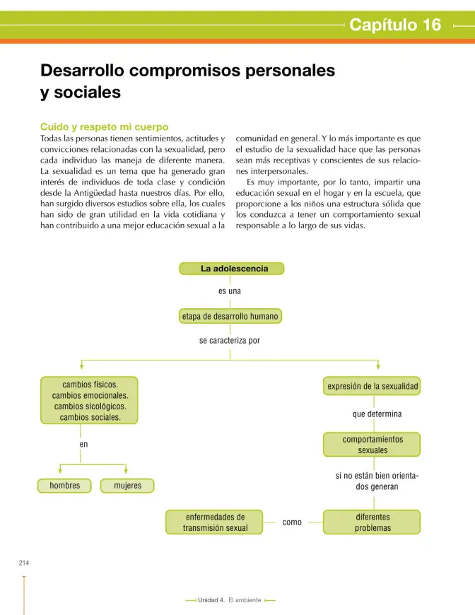 Página 214 de Ciencias Naturales 7° · Secundaria Activa