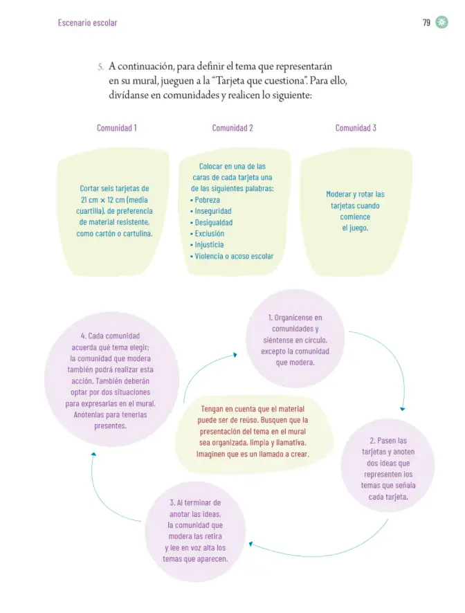 Página 82 de Proyectos Escolares. Libro de Educación Primaria Grado 6° Ciclo Escolar 2025 - 2026