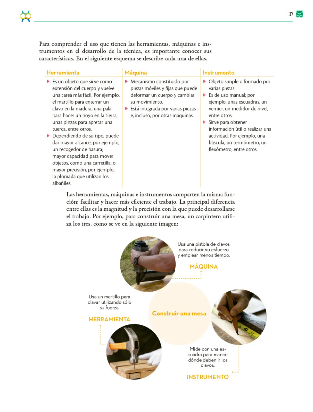 Página 38 de Colección Sk´asolil. De lo humano y lo comunitario. Libro de Educación Telesecundaria Grado 2° Ciclo Escolar 2025 - 2026