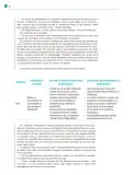 Miniatura página 19 de Colección Nanahuatzin. Nuestro libro de Proyectos. Tomo I.   Libro de Educación Telesecundaria Grado 3°  Ciclo Escolar 2025 - 2026