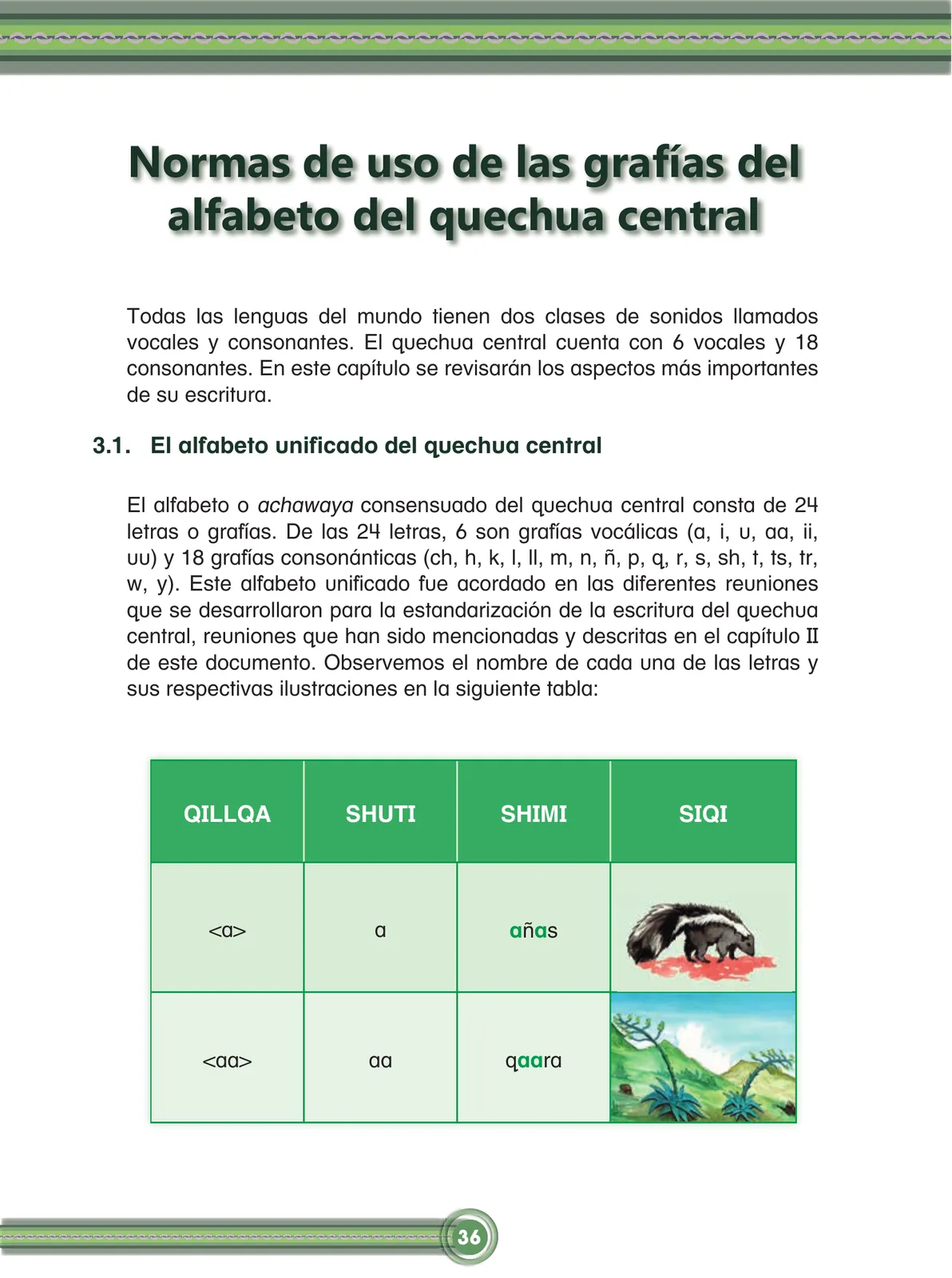 Página 38 de Chawpin qichwata alli qillqanapaq maytu = Manual de escritura quechua central · 2020