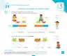 Miniatura página 53 de Cuadernillo de Matemática 1. Primer grado de Primaria · 2024