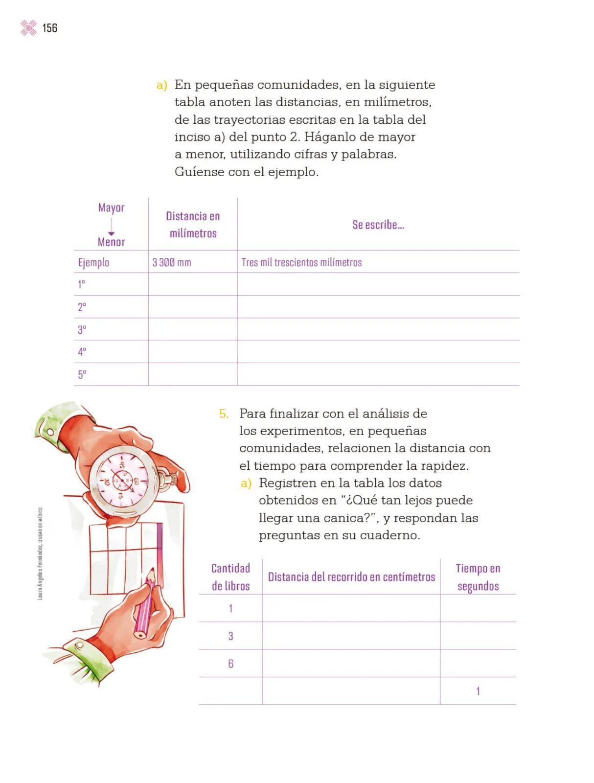 Miniatura página 159 de Proyectos Escolares.   Libro de Educación Primaria Grado 3°  Ciclo Escolar 2025 - 2026