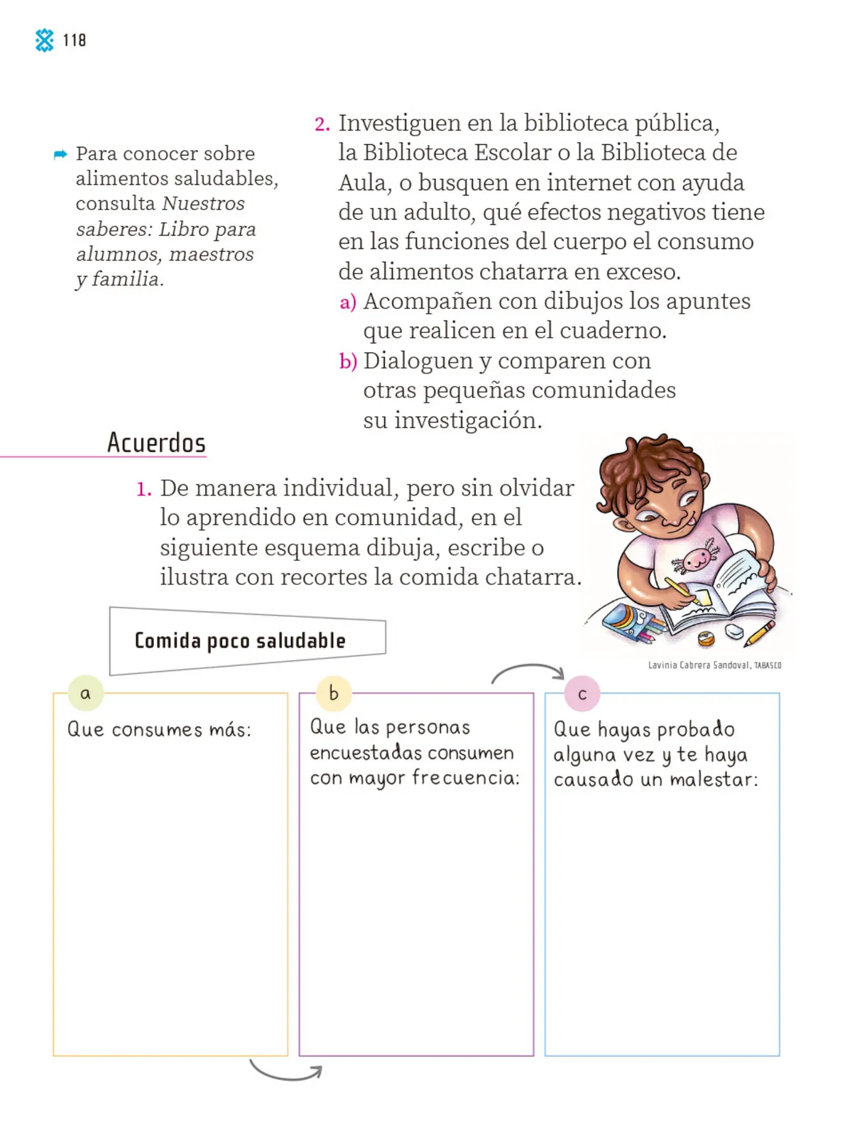 Página 119 de Proyectos Comunitarios. Libro de Educación Primaria Grado 1° Ciclo Escolar 2025 - 2026