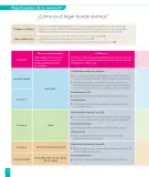 Miniatura página 18 de Historia, Geografía y Ciencias Sociales – Segundo Básico – Texto del Estudiante MINEDUC – Descargar PDF · 2024