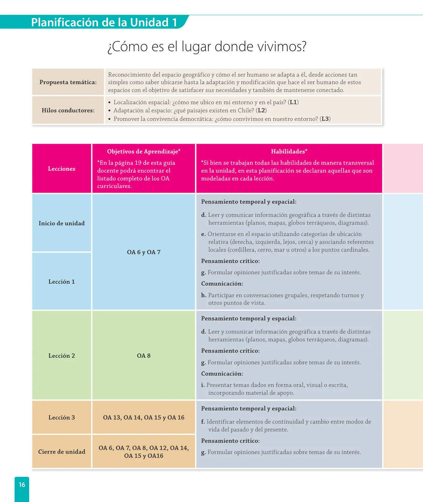 Página 18