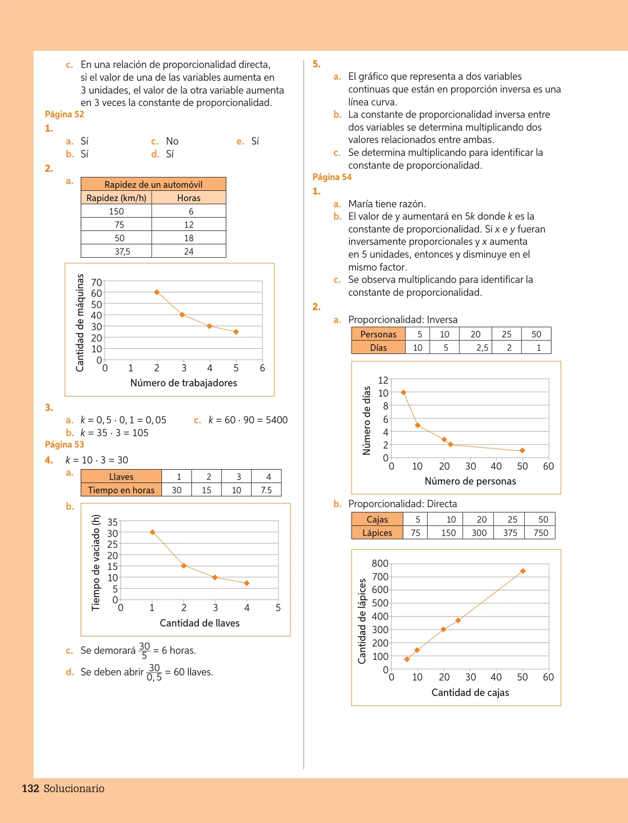 Miniatura página 133 de Matemática – Séptimo Básico | Texto del Estudiante MINEDUC – Descargar PDF · 2024