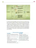 Miniatura página 120 de Colección Nanahuatzin. De lo humano y lo comunitario.   Libro de Educación Secundaria Grado 3°  Ciclo Escolar 2025 - 2026