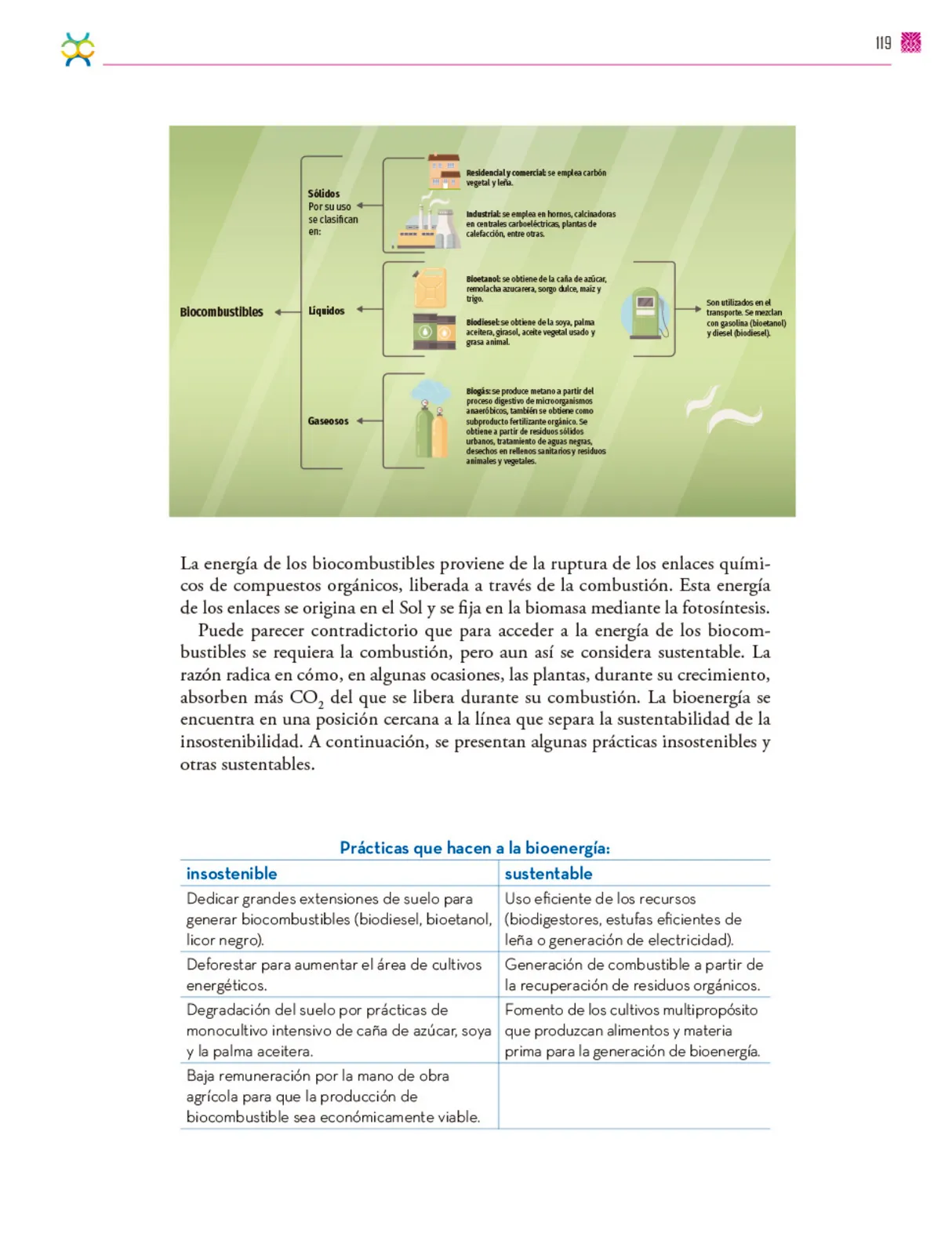 Miniatura página 120 de Colección Nanahuatzin. De lo humano y lo comunitario.   Libro de Educación Secundaria Grado 3°  Ciclo Escolar 2025 - 2026