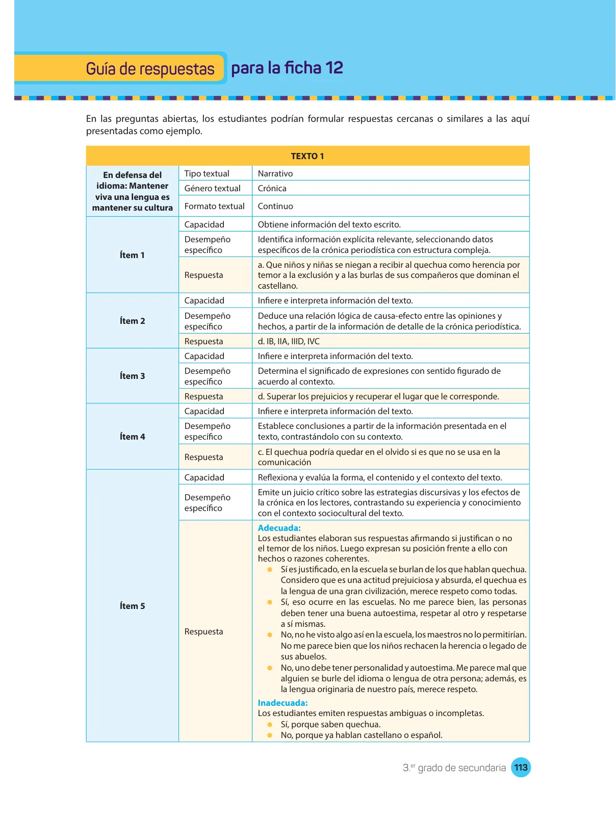 Página 115 de Comprensión lectora : manual para el docente de tercer grado de Secundaria 2018 · 2018