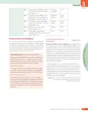 Miniatura página 21 de Libro de Ciencias Naturales – Quinto Básico | Texto del Estudiante MINEDUC – Descargar PDF · 2024