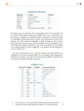 Miniatura página 250 de Colección Nanahuatzin. Saberes y pensamiento científico.   Libro de Educación Secundaria Grado 3°  Ciclo Escolar 2025 - 2026