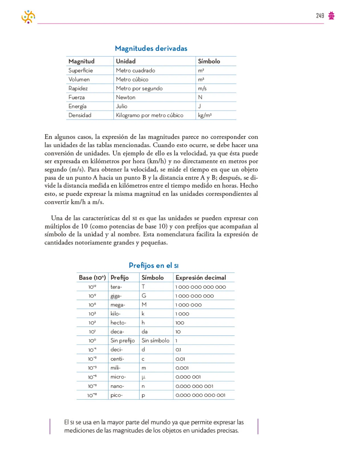 Miniatura página 250 de Colección Nanahuatzin. Saberes y pensamiento científico.   Libro de Educación Secundaria Grado 3°  Ciclo Escolar 2025 - 2026