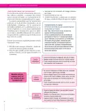 Miniatura página 50 de Ciencias Sociales 7° · Secundaria Activa