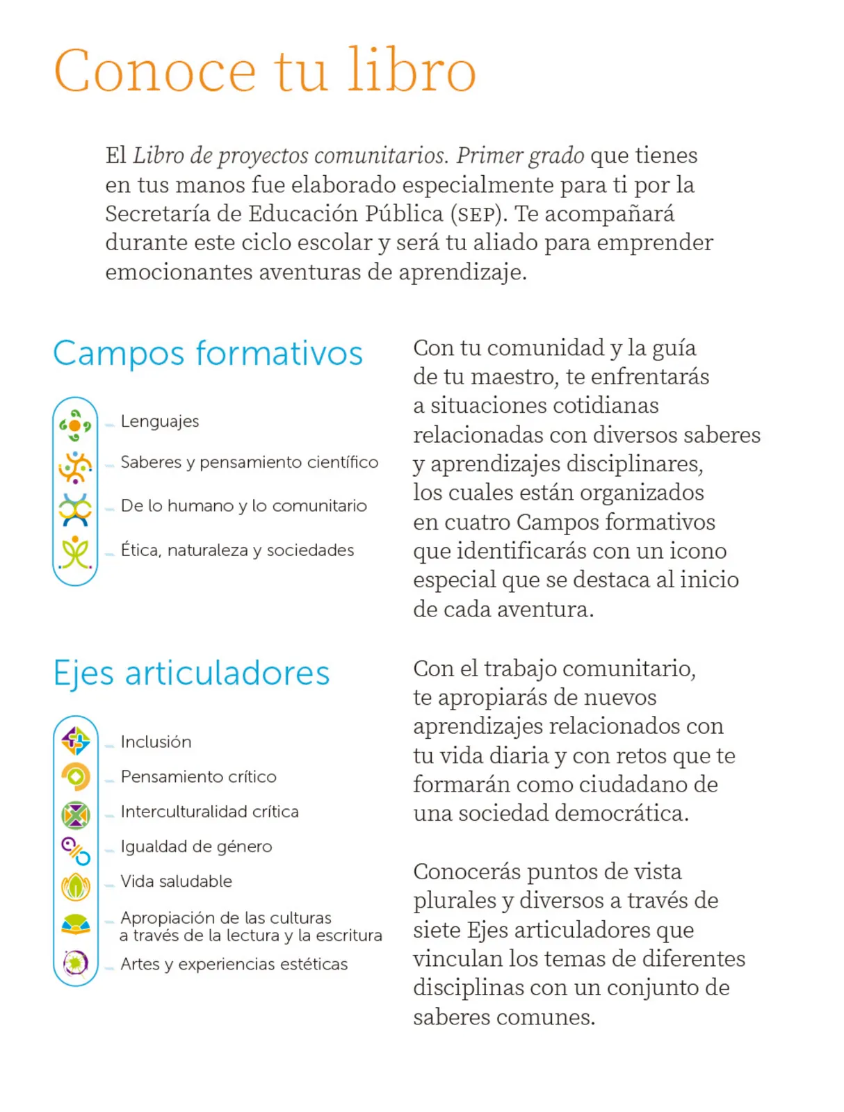 Página 5 de Proyectos Comunitarios.   Libro de Educación Primaria Grado 1°  Ciclo Escolar 2025 - 2026