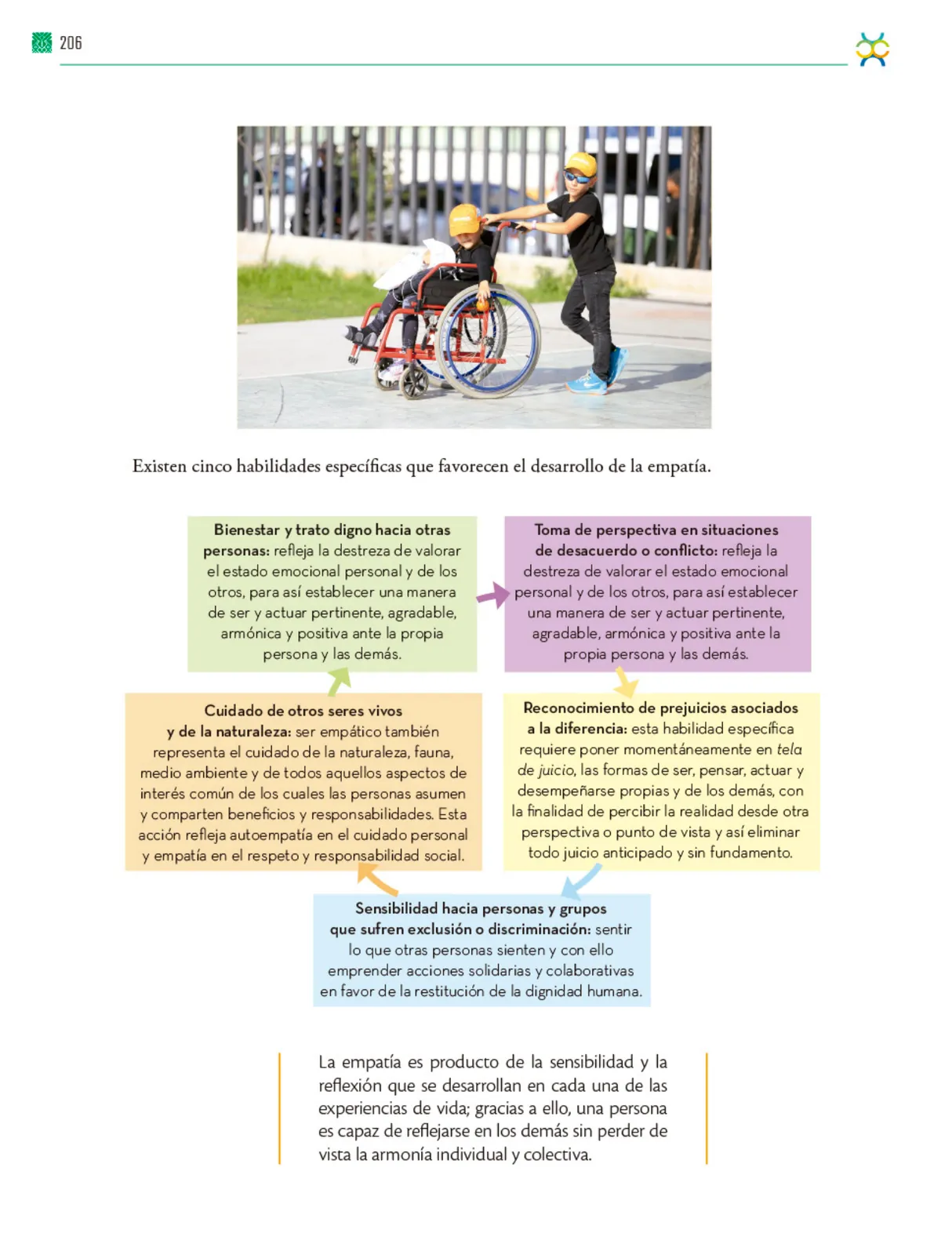 Miniatura página 207 de Colección Ximhai. De lo humano y lo comunitario.   Libro de Educación Telesecundaria Grado 1°  Ciclo Escolar 2025 - 2026