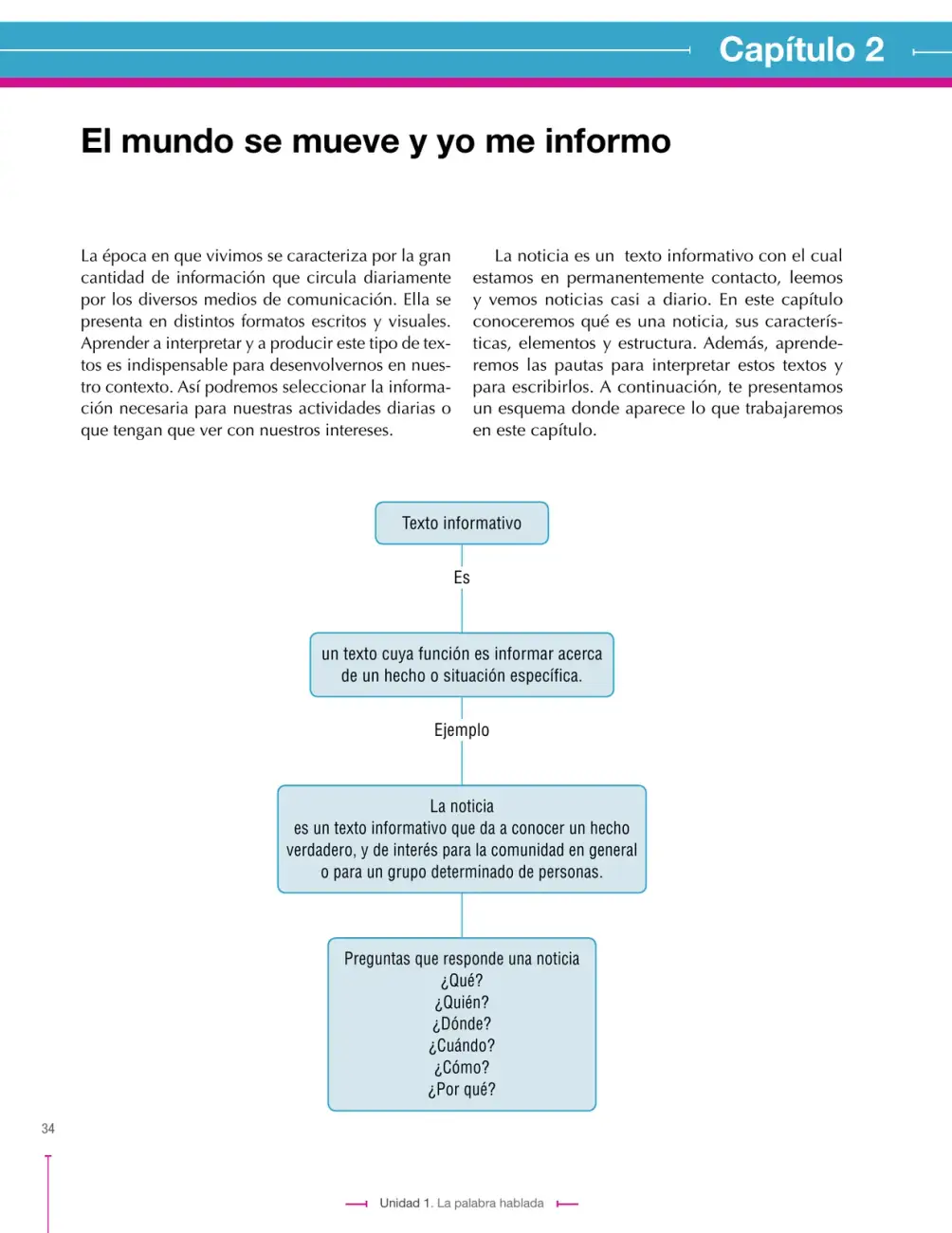 Página 34