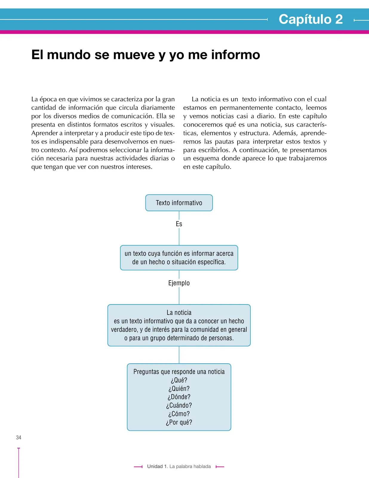 Miniatura página 34 de Lenguaje 8° · Secundaria Activa
