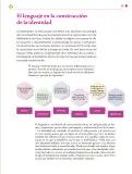 Miniatura página 134 de Colección Ximhai. Lenguajes.   Libro de Educación Secundaria Grado 1°  Ciclo Escolar 2025 - 2026