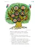 Miniatura página 230 de Proyectos de Aula.   Libro de Educación Primaria Grado 2°  Ciclo Escolar 2025 - 2026
